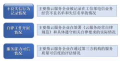 恒旺28官网登录注册
